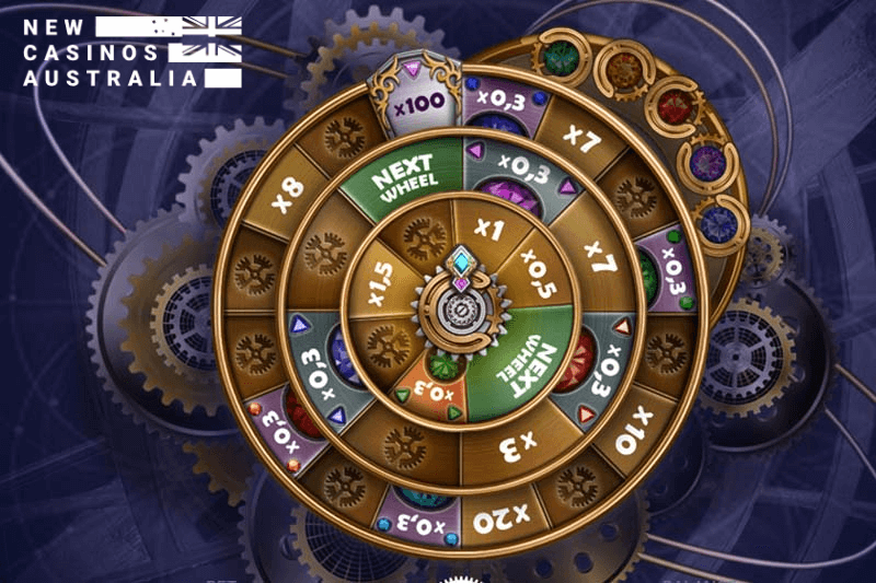 Wheel of Time